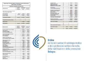 Bilancio Previsionale 2025