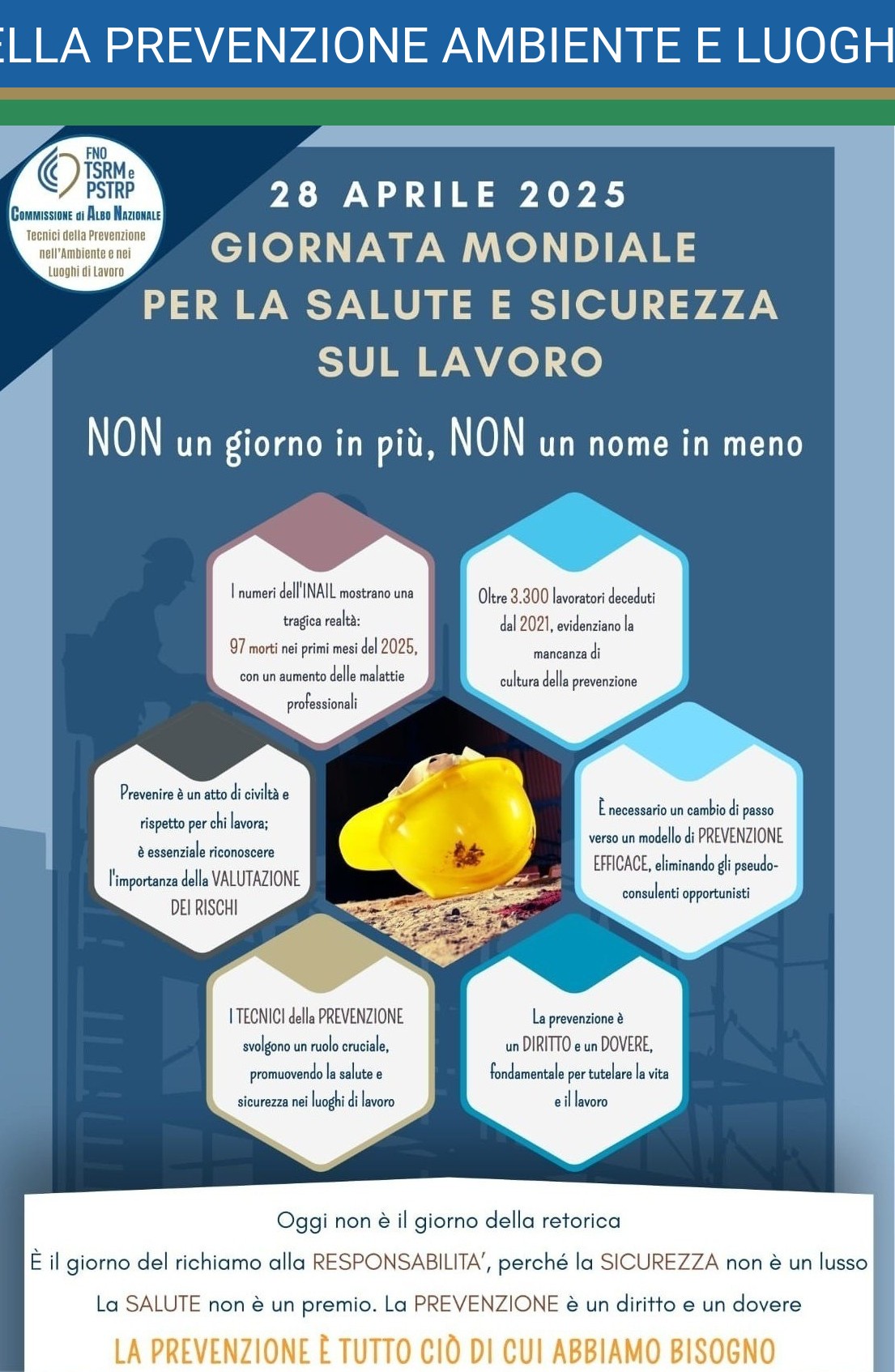 Giornata Mondiale per la Salute e Sicurezza sul Lavoro – 28 Aprile 2025
